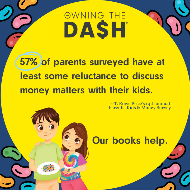 graphic saying that 57% of parents have some reluctance to discuss money with kids